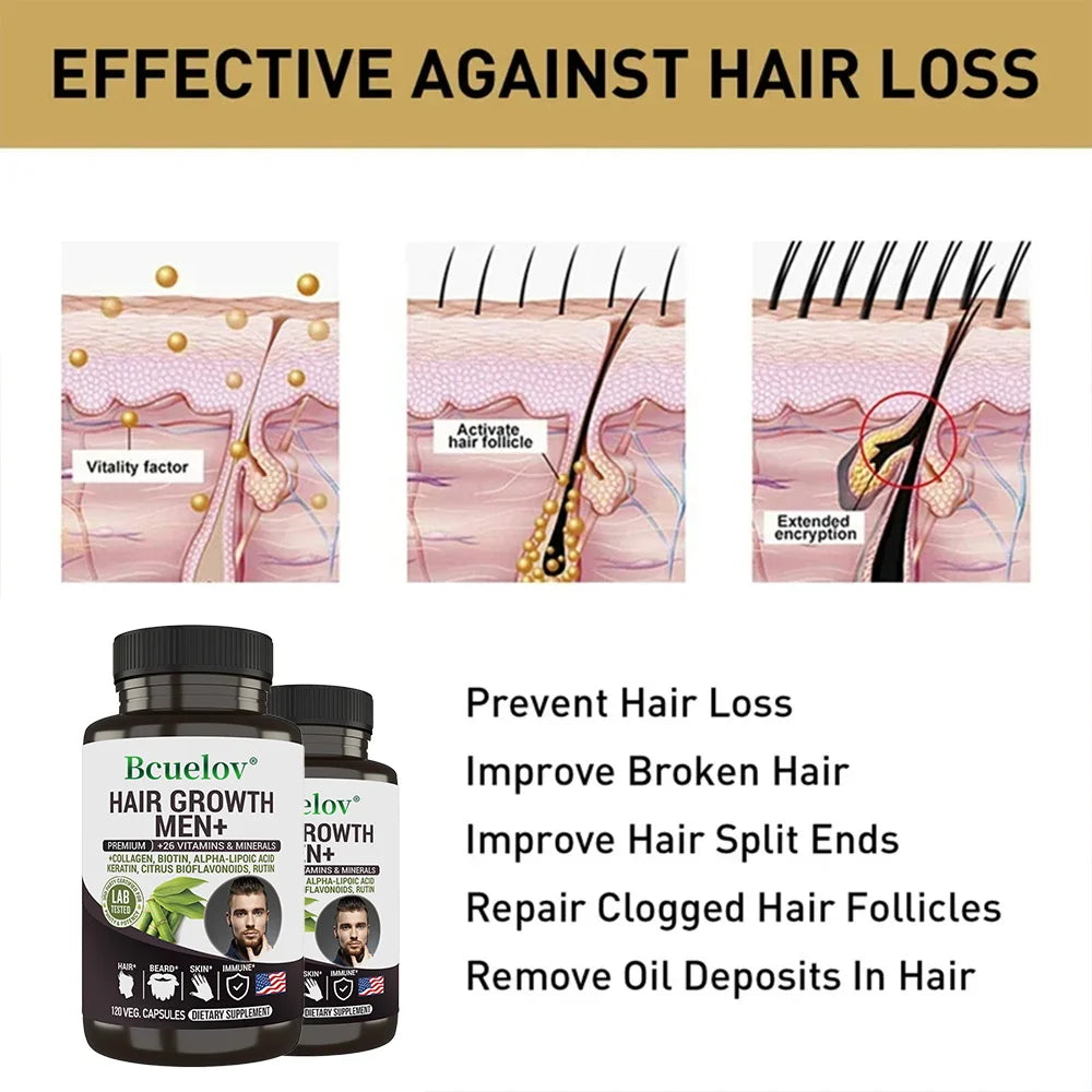 Men's Hair Care Supplement - 26 Mineral Vitamins - Healthy Hair, Beard, Skin, Nails - 120 Capsules